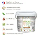 Complexe Ponte Labofloral – Basse-Cour Complexe Ponte Labofloral – Basse-Cour